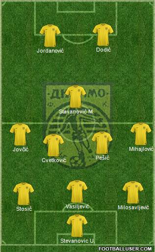FK Dinamo Vranje 3-5-2 football formation