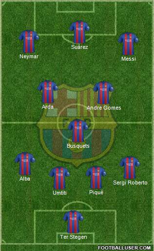 F.C. Barcelona 3-5-1-1 football formation