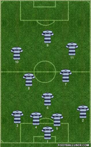 Queens Park Rangers 4-3-3 football formation
