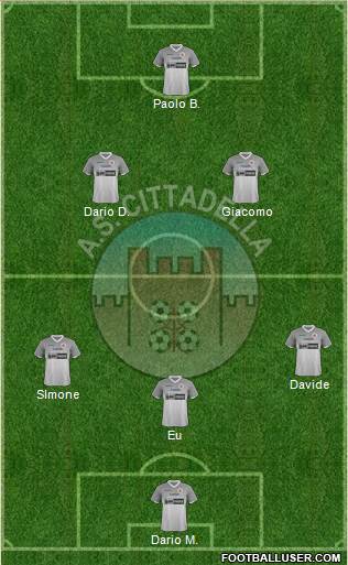 Cittadella 3-5-1-1 football formation
