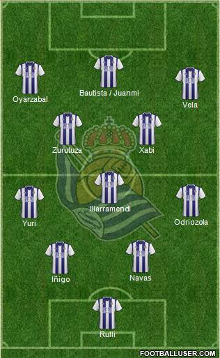 Real Sociedad S.A.D. 4-1-3-2 football formation