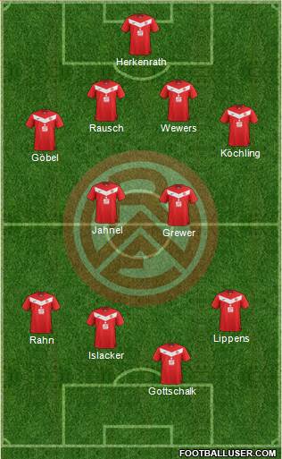 SC Rot-Weiss Essen football formation