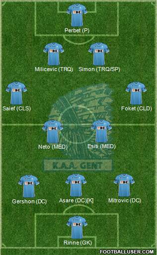 KAA Gent 3-4-2-1 football formation