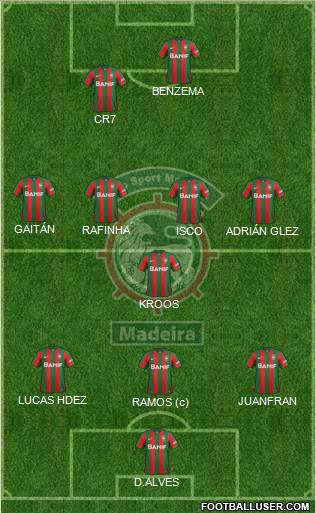 Clube Sport Marítimo - SAD football formation