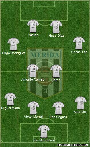 U.D. Mérida 4-1-2-3 football formation