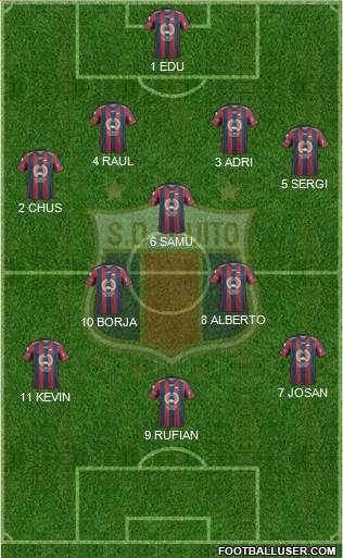 S Deportivo Quito 4-3-3 football formation