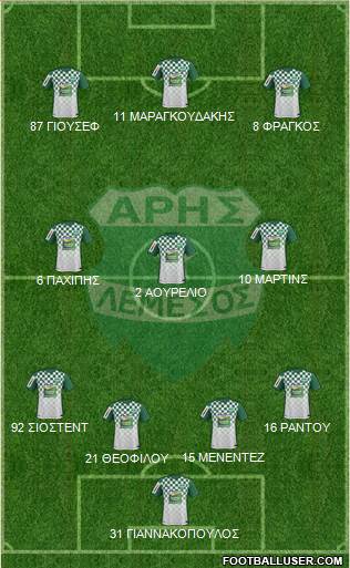 Aris Limassol 4-1-4-1 football formation