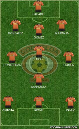 CD Cobreloa S.A.D.P. 4-1-4-1 football formation