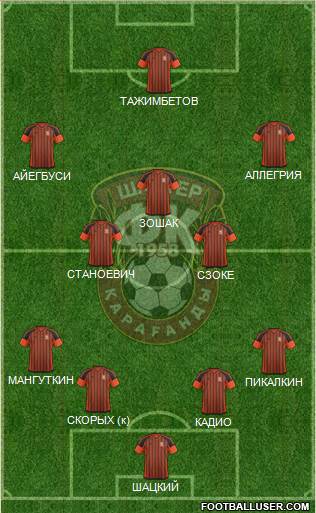Shakhter Karagandy 4-2-3-1 football formation