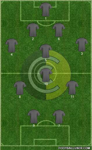 Comunicaciones 4-1-3-2 football formation