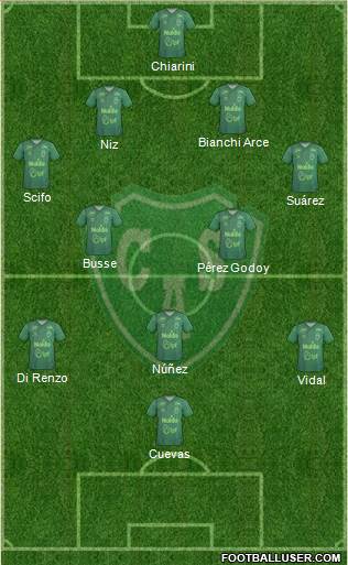Sarmiento de Junín 4-2-3-1 football formation