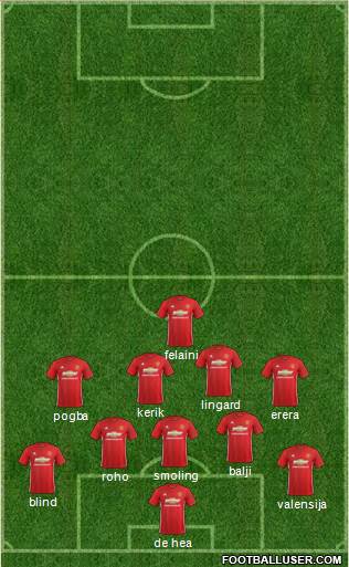 Manchester United 5-4-1 football formation