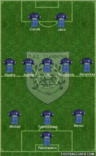 PAS Giannina 3-5-2 football formation