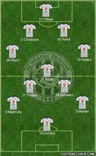 Hradec Kralove football formation