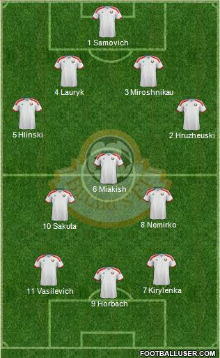 Belarus football formation