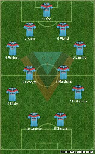 Brown de Adrogué 4-4-2 football formation