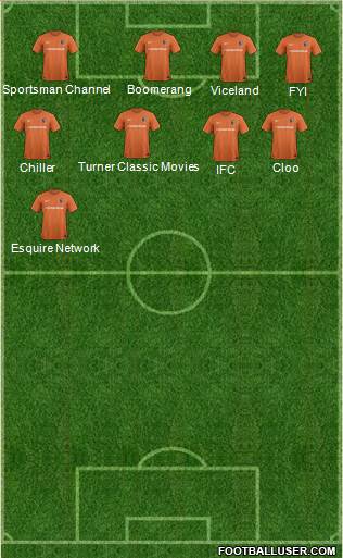 Charlotte Eagles 3-4-2-1 football formation