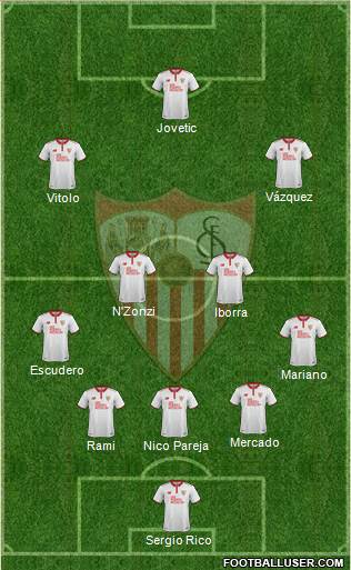 Sevilla F.C., S.A.D. 4-2-1-3 football formation