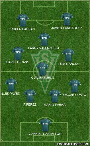 CD Santiago Wanderers S.A.D.P. 4-2-3-1 football formation