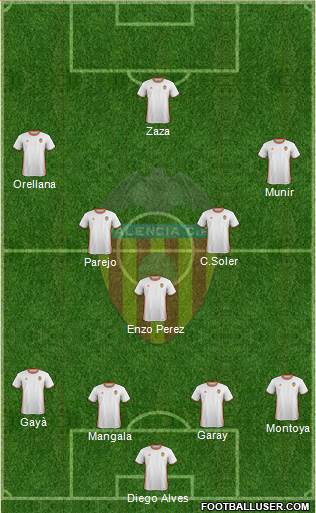 Valencia C.F., S.A.D. football formation