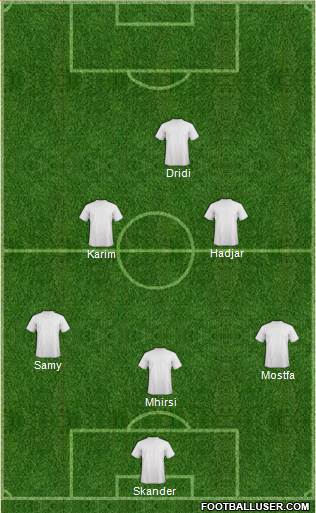 KF Ulpiana 3-5-1-1 football formation