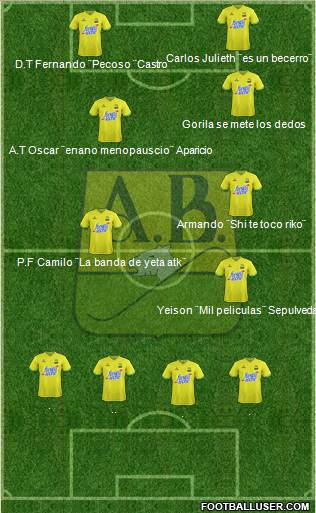 CA Bucaramanga CD 4-1-2-3 football formation