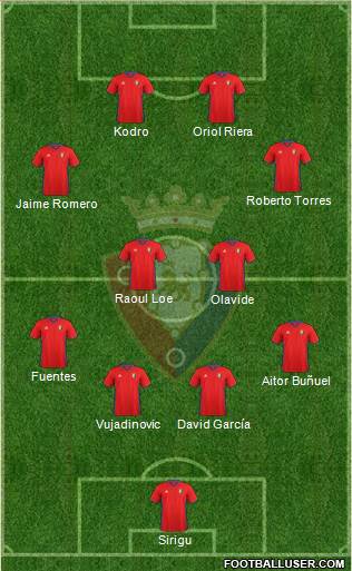 C. At. Osasuna 3-5-2 football formation