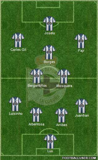 R.C. Deportivo de La Coruña S.A.D. 3-4-3 football formation