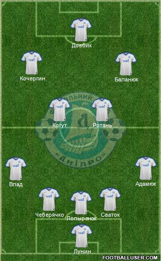 Dnipro Dnipropetrovsk 4-5-1 football formation