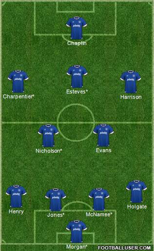 Portsmouth 4-3-2-1 football formation