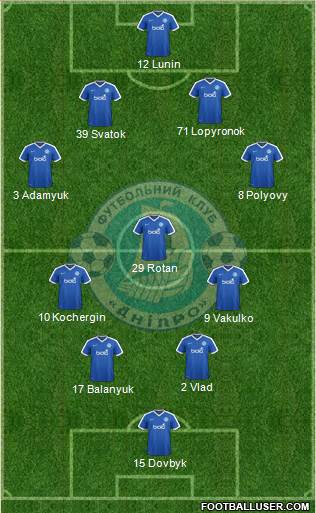 Dnipro Dnipropetrovsk 4-3-2-1 football formation