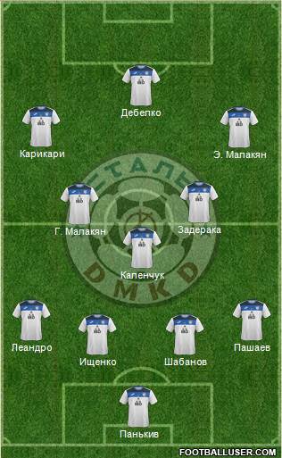 Stal Dniprodzergyns'k 4-1-2-3 football formation