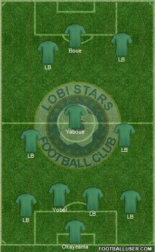 Lobi Stars FC football formation
