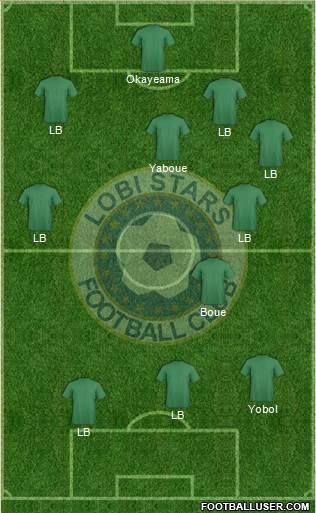 Lobi Stars FC 4-4-1-1 football formation