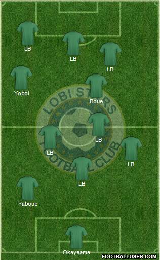 Lobi Stars FC 4-4-1-1 football formation