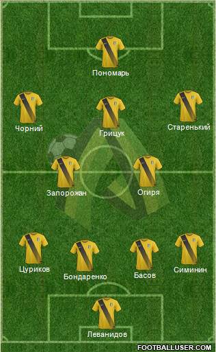PFC Olexandriya 3-4-3 football formation