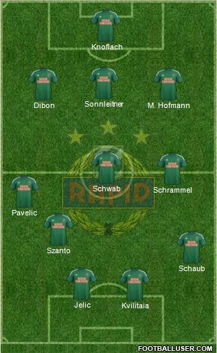 SK Rapid Wien 4-1-2-3 football formation