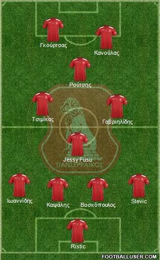 MGS Panserraikos football formation