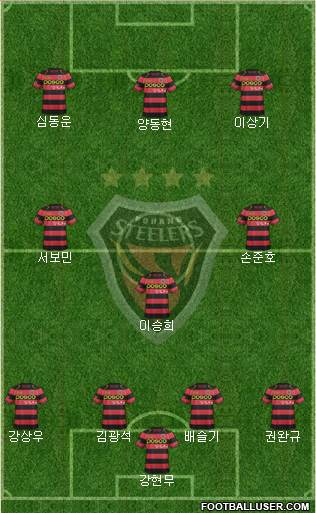 Pohang Steelers 4-3-2-1 football formation