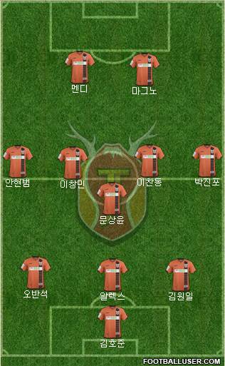 Jeju United 4-5-1 football formation