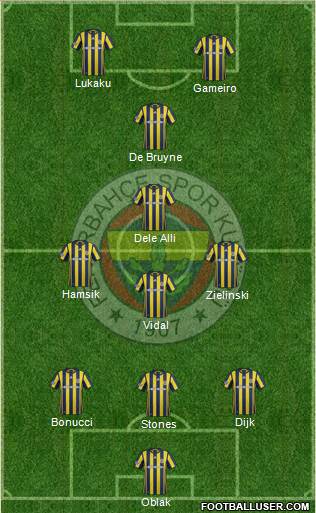 Fenerbahçe SK 3-4-1-2 football formation