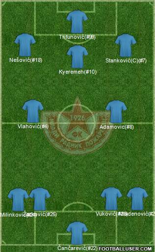 FK Mladi radnik Pozarevac 4-2-3-1 football formation