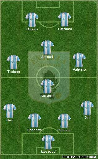 Virtus Entella 4-1-2-3 football formation
