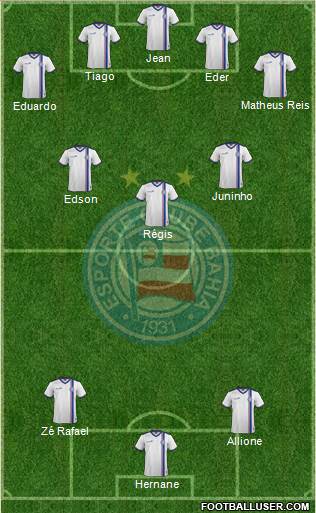 EC Bahia 4-3-3 football formation