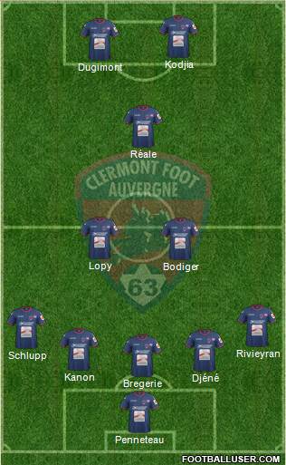 Clermont Foot Auvergne 63 5-3-2 football formation