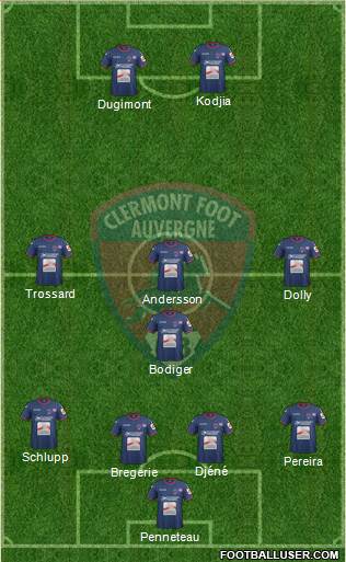 Clermont Foot Auvergne 63 4-1-3-2 football formation