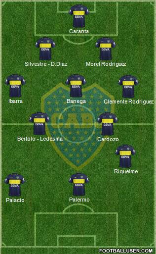 Boca Juniors 4-1-4-1 football formation