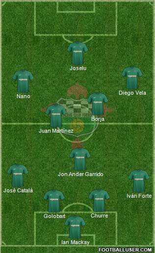 Racing Club de Ferrol S.A.D 4-3-3 football formation