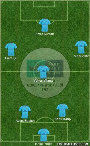 Türk Telekomspor football formation