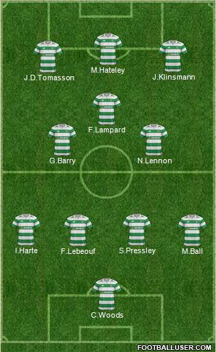 Celtic 4-2-1-3 football formation